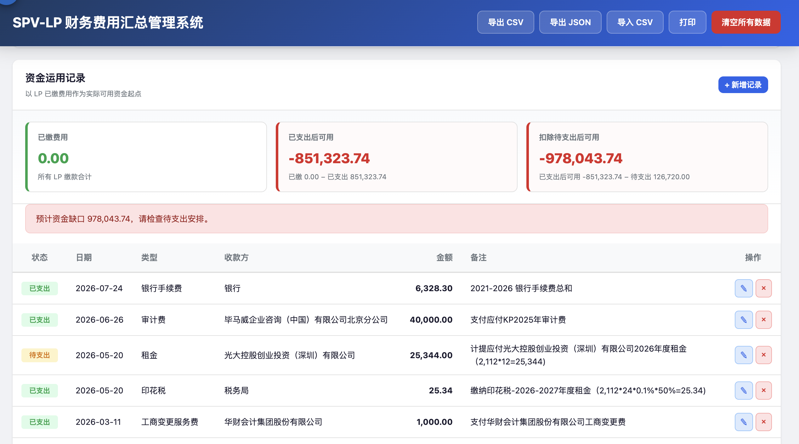 SPV-LP 财务费用汇总管理系统